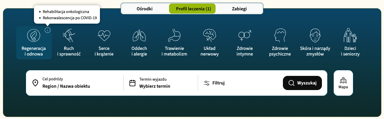 Wybór profilu leczenia w wyszukiwarce Vitalnia, z kategoriami odpowiadającymi różnym potrzebom zdrowotnym.